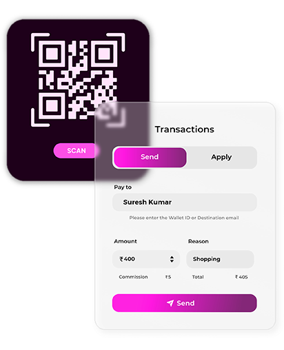 Transactions Card